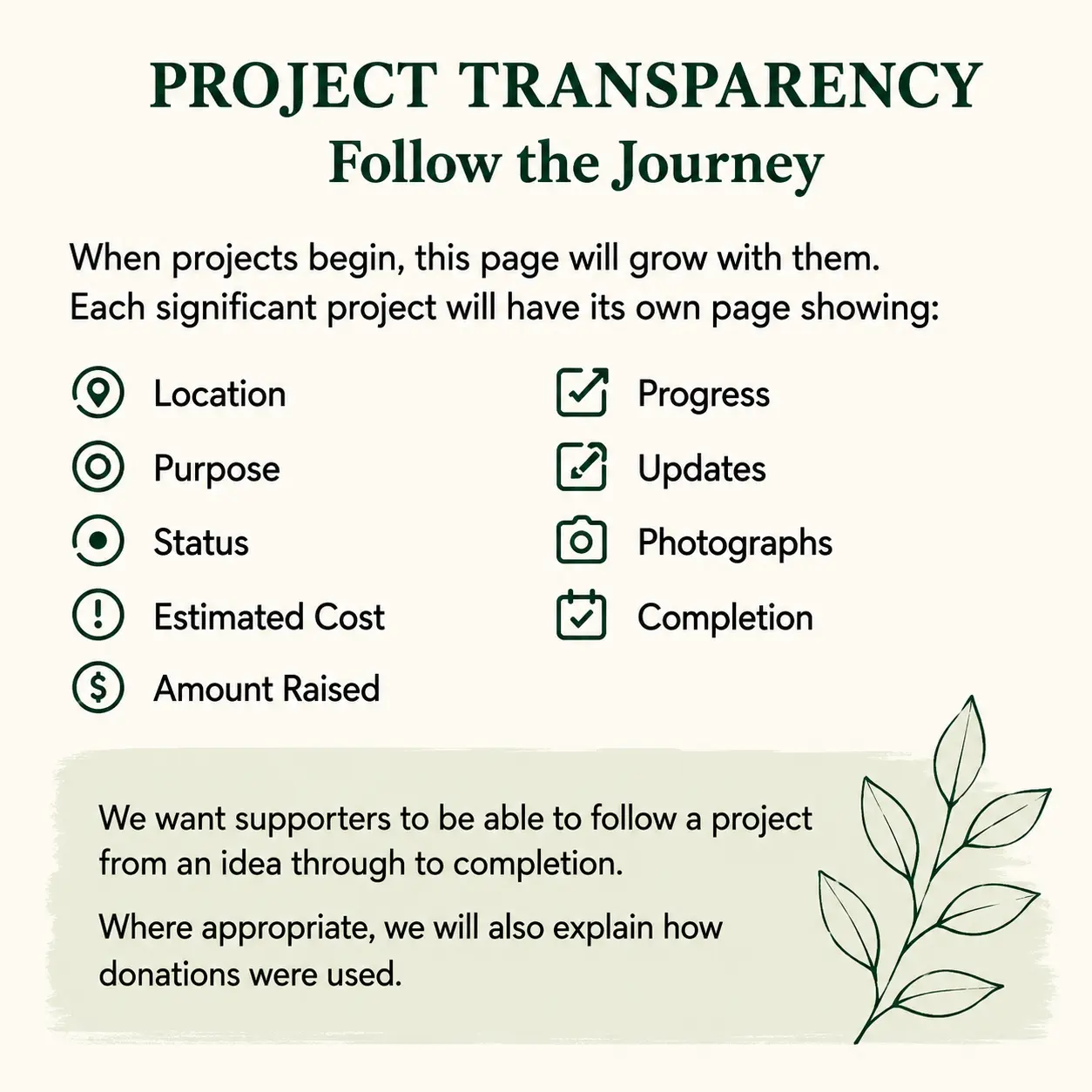 donate